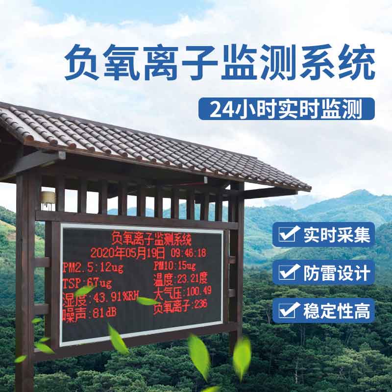 負(fù)氧離子氣象監(jiān)測站可以監(jiān)測揚塵嗎？