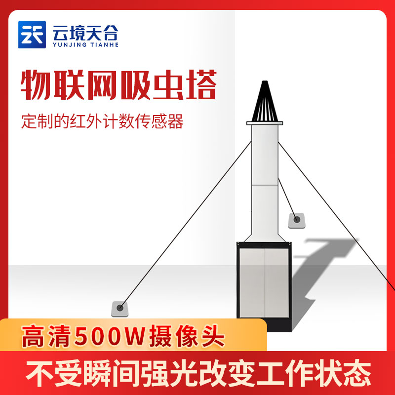 自動識別吸蟲塔實用性分析(蟲害分析預(yù)測設(shè)備百科)