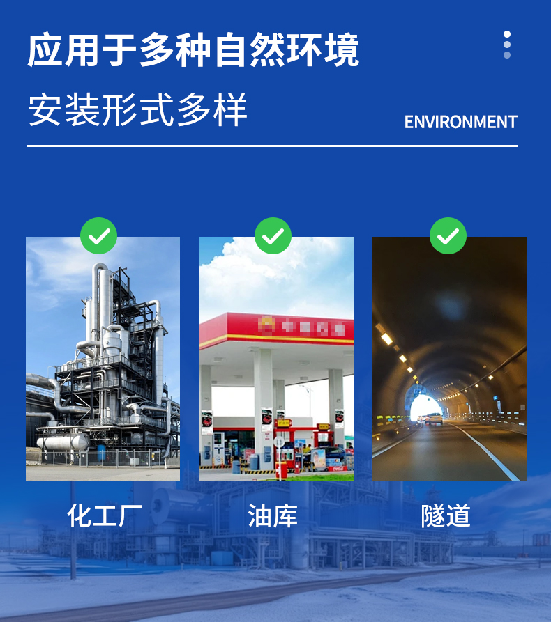 防爆氣象五參數(shù)儀多場景應用示意圖 - 防爆氣象五參數(shù)儀在化工、石油、隧道等場景的應用展示